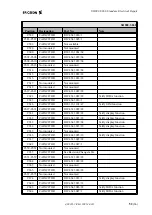 Preview for 52 page of Ericsson S868 Trouble-Shooting Instruction