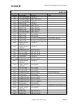 Preview for 56 page of Ericsson S868 Trouble-Shooting Instruction