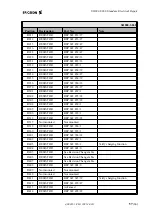 Preview for 57 page of Ericsson S868 Trouble-Shooting Instruction