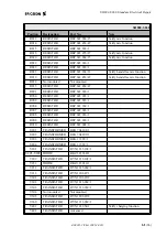 Preview for 61 page of Ericsson S868 Trouble-Shooting Instruction