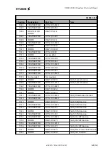 Preview for 62 page of Ericsson S868 Trouble-Shooting Instruction