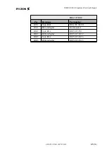 Preview for 65 page of Ericsson S868 Trouble-Shooting Instruction