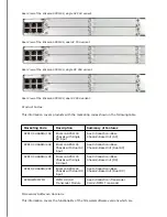 Предварительный просмотр 4 страницы Ericsson SPR1100 Handbook