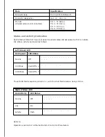 Предварительный просмотр 71 страницы Ericsson SPR1100 Handbook