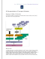 Предварительный просмотр 242 страницы Ericsson SPR1100 Handbook