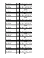 Предварительный просмотр 250 страницы Ericsson SPR1100 Handbook