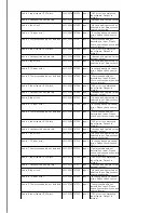 Предварительный просмотр 252 страницы Ericsson SPR1100 Handbook