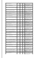 Предварительный просмотр 254 страницы Ericsson SPR1100 Handbook