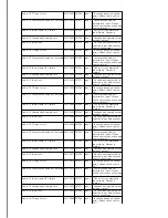 Предварительный просмотр 255 страницы Ericsson SPR1100 Handbook