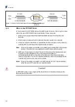 Preview for 16 page of Ericsson SVP 2000 Reference Manual