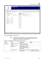 Preview for 119 page of Ericsson SVP 2000 Reference Manual