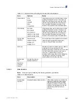 Preview for 123 page of Ericsson SVP 2000 Reference Manual