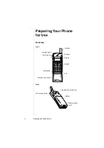 Preview for 5 page of Ericsson T10s User Manual