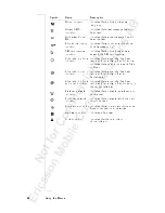 Preview for 23 page of Ericsson T28 User Manual