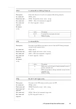 Предварительный просмотр 27 страницы Ericsson T39 At Command Reference