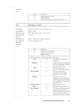 Предварительный просмотр 28 страницы Ericsson T39 At Command Reference