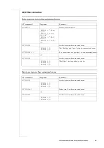 Предварительный просмотр 39 страницы Ericsson T39 At Command Reference