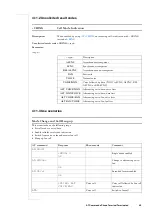 Предварительный просмотр 42 страницы Ericsson T39 At Command Reference