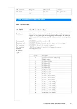 Предварительный просмотр 43 страницы Ericsson T39 At Command Reference