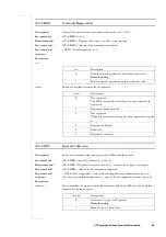 Предварительный просмотр 48 страницы Ericsson T39 At Command Reference