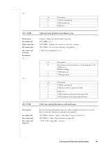 Предварительный просмотр 50 страницы Ericsson T39 At Command Reference