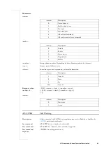 Предварительный просмотр 51 страницы Ericsson T39 At Command Reference