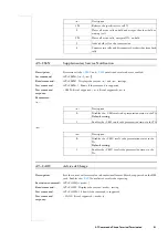 Предварительный просмотр 53 страницы Ericsson T39 At Command Reference