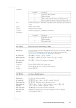 Предварительный просмотр 58 страницы Ericsson T39 At Command Reference