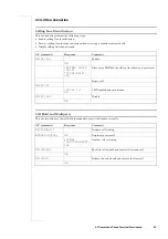 Предварительный просмотр 65 страницы Ericsson T39 At Command Reference