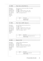 Preview for 183 page of Ericsson T39 At Command Reference