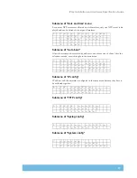 Preview for 77 page of Ericsson TANDBERG Television iPlex N20001 Installation Manual