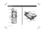 Предварительный просмотр 9 страницы Ericsson TH688 User Manual