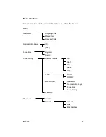 Предварительный просмотр 12 страницы Ericsson UniData IPW2000 User Manual