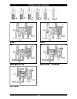 Preview for 13 page of Erie water treatment IQsoft Technical Manual