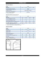 Preview for 25 page of Erie water treatment IQsoft Technical Manual