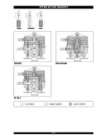 Preview for 14 page of Erie water treatment pHneutralizer Series Technical Manual