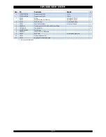 Preview for 19 page of Erie water treatment pHneutralizer Series Technical Manual