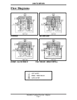 Предварительный просмотр 5 страницы Erie 2400TS Series Technical Manual