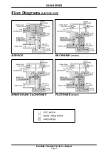 Предварительный просмотр 5 страницы Erie 541N Series Technical Manual