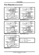 Предварительный просмотр 6 страницы Erie 541N Series Technical Manual