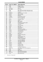 Предварительный просмотр 35 страницы Erie 541N Series Technical Manual