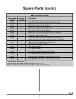 Preview for 55 page of Eriez E-Z TEC IV Installation, Operation And Maintenance Instructions