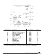 Preview for 27 page of Eriez METALARM 3500 series Installation, Operation And Maintenance Instructions