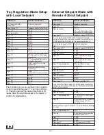 Preview for 20 page of Eriez N12-G Series Installation, Operation And Maintenance Instructions