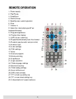 Предварительный просмотр 19 страницы Erisin KLD Android 4.2.2 Operation Manual