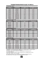 Preview for 17 page of ERISSON 16LEJ02 Instruction Manual