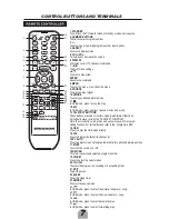 Preview for 28 page of ERISSON 16LEJ02 Instruction Manual