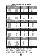 Preview for 37 page of ERISSON 16LEJ02 Instruction Manual