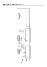 Предварительный просмотр 4 страницы ERISSON 32LS16 Service Manual