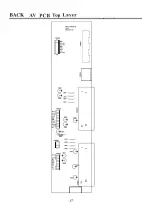 Предварительный просмотр 6 страницы ERISSON 32LS16 Service Manual